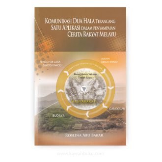 Komunikasi Dua Hala Terancang: Satu Aplikasi dalam Penyampaian Cerita Rakyat Melayu