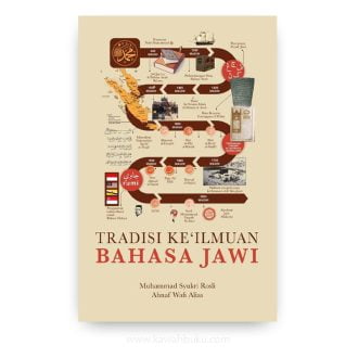 Tradisi Ke'ilmuan Bahasa Jawi