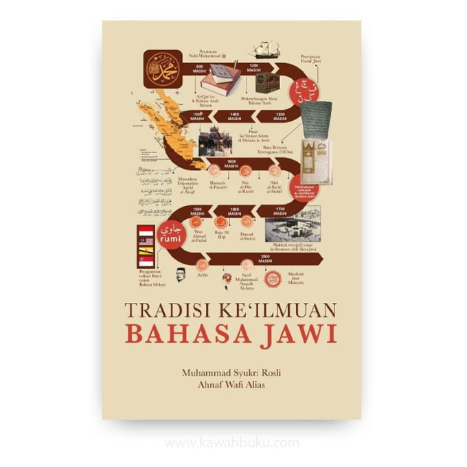 Tradisi Ke'ilmuan Bahasa Jawi Tradisi Ke'ilmuan Bahasa Jawi